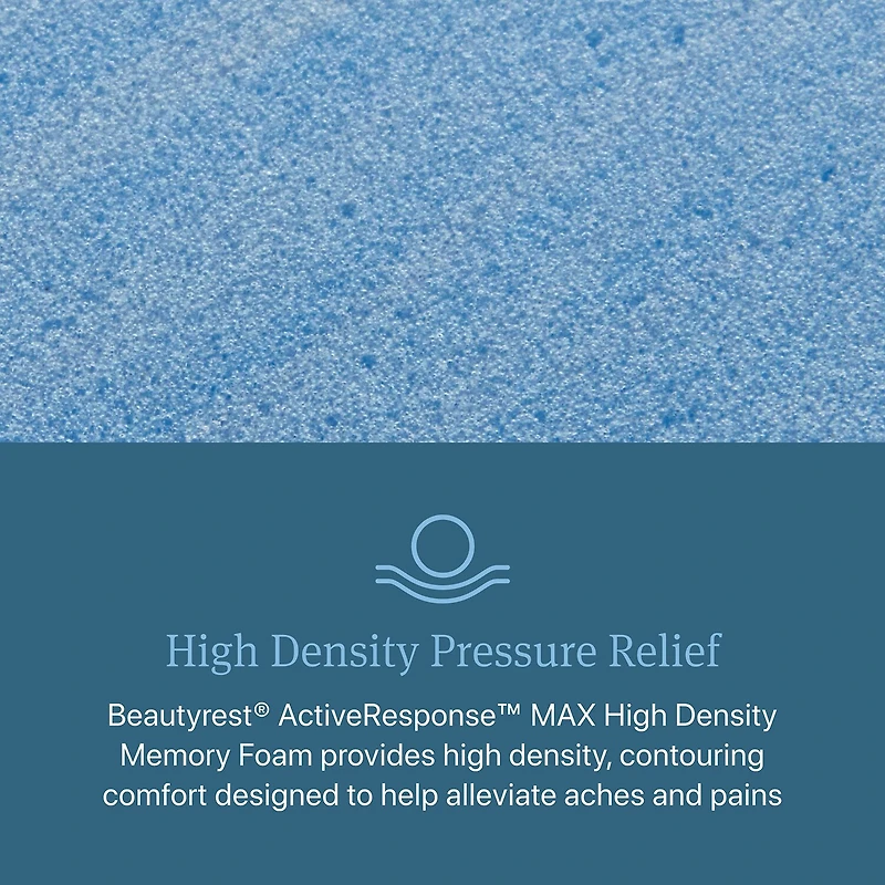 Beautyrest Level Two 12" Medium Firm Tight top - Mattress + Box Spring