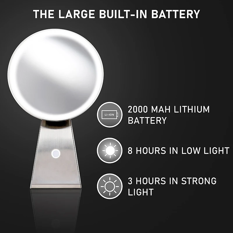 NuBrilliance Cordless 8'' Diameter 5X Rechargeable Magnification Mirror
