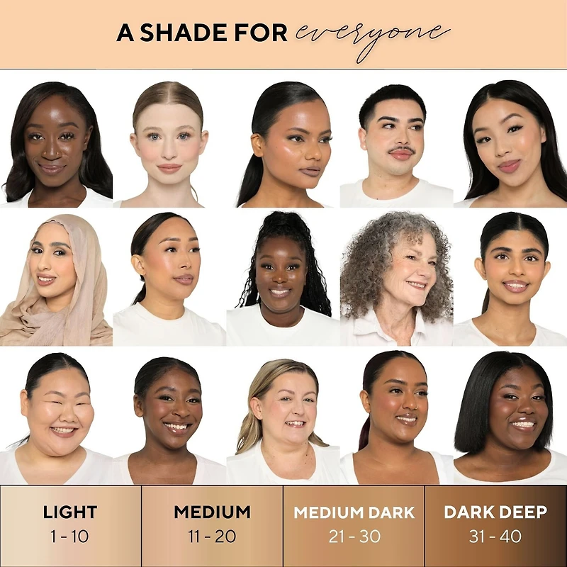 Shades By Shan The Foundation