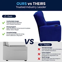 Chandler Plush Recliner with Cup Holder for Kids