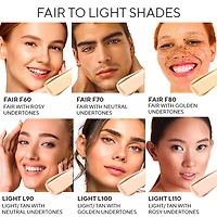 Mirabella Perfecting Concealer Invincible For All