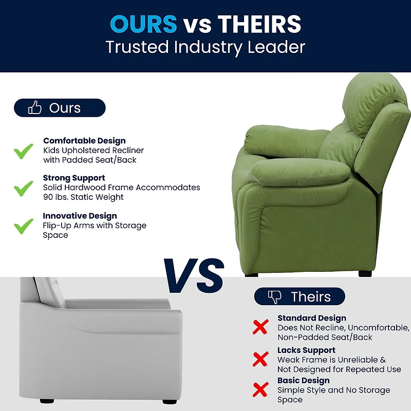 Charlie Padded Arm Recliner for Kids