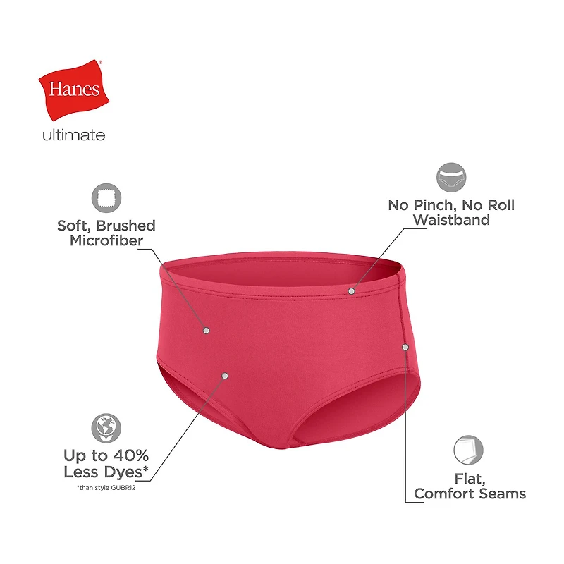 Hanes Pure Comfort Microfiber Little & Big Kid Girls 8 Pack Brief Panty Gupsyb