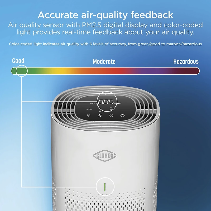Clorox Medium Room Air Purifier