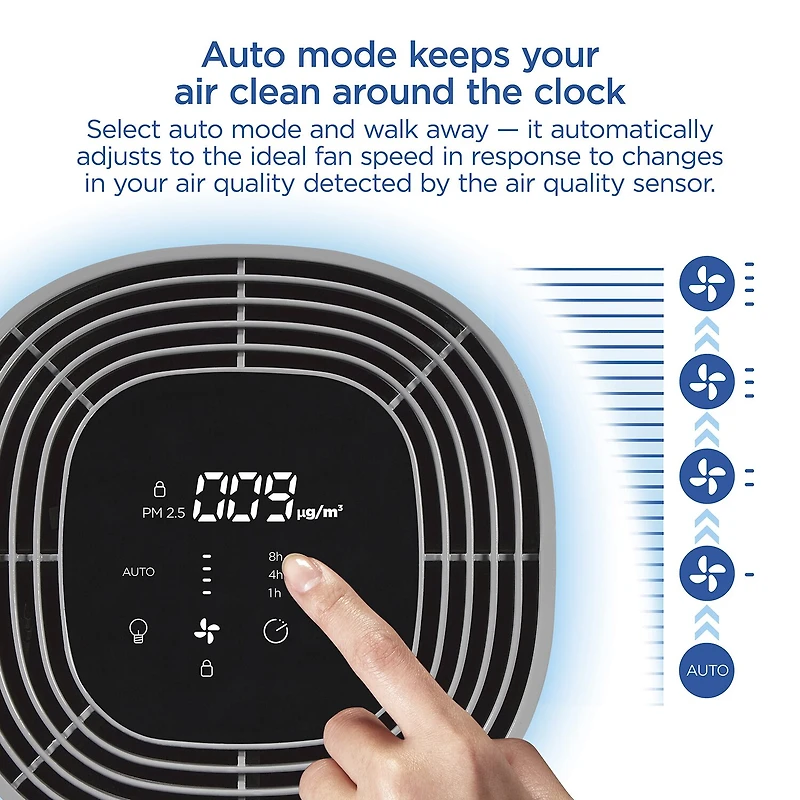Clorox Medium Room Air Purifier