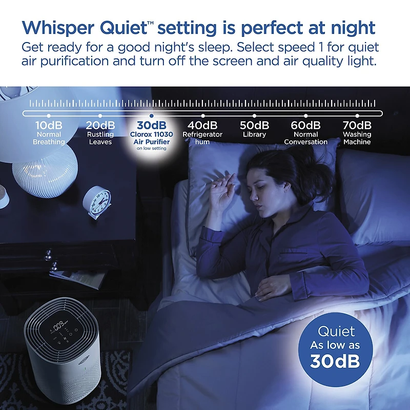 Clorox Medium Room Air Purifier