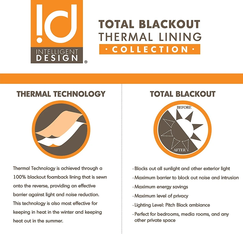 Intelligent Design Ashley 50"W X 84"L Total Grommet Top 100% Blackout Single Curtain Panel