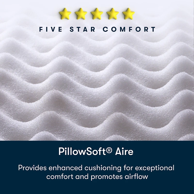 Serta Five Star Mattress 12" Firm Tight Top - a Box