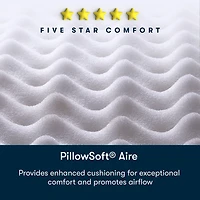 Serta Five Star Mattress 12" Firm Tight Top - a Box