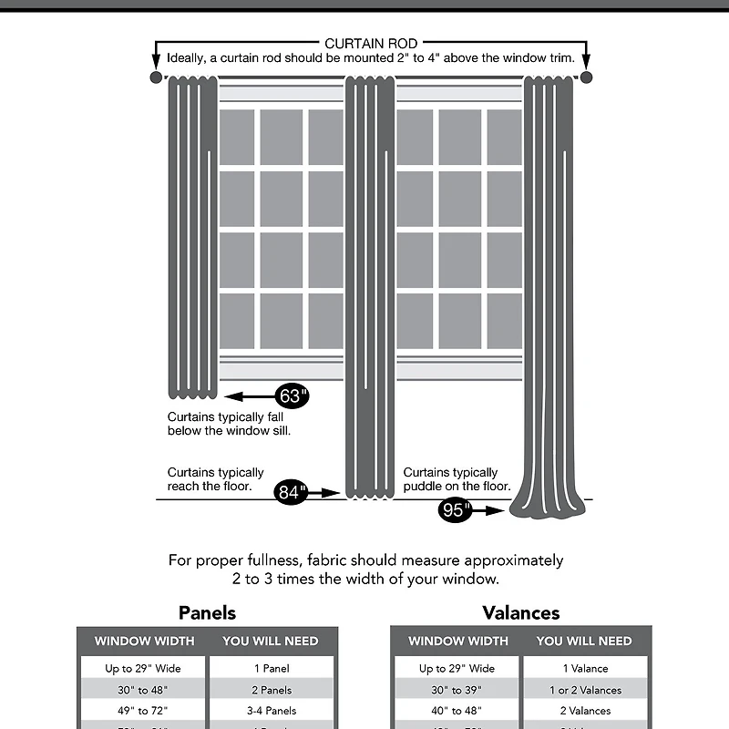 No 918 Amalfi Rod Pocket Sheer Single Curtain Panel