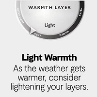 Martha Stewart Luxury Cloud All Seasons Warmth Down & Feather Blend Comforter