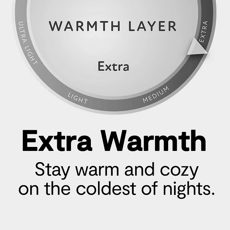 Martha Stewart Luxury Cloud Extra Warmth Down & Feather Blend Comforter