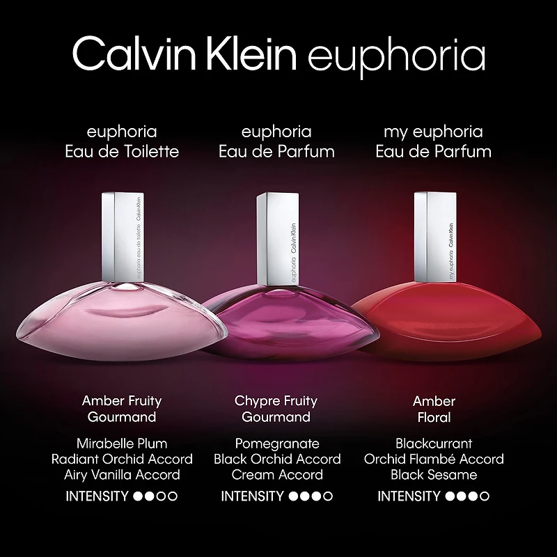 Calvin Klein Euphoria For Women Eau De Parfum 3-Pc Travel Spray Gift Set ($102 Value) Perfume Set
