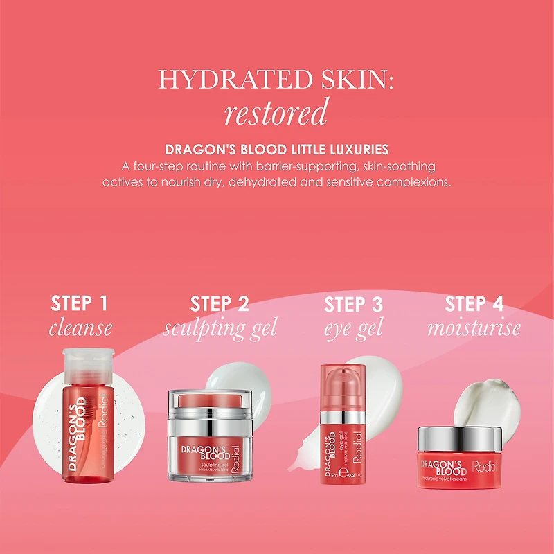 Rodial Dragons Blood Little Luxuries Kit