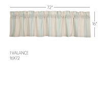 Vhc Brands Grain Sack Rod Pocket Tailored Valance