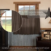 Vhc Brands Kettle Grove Plaid 2-pc. Rod Pocket Window Tier