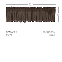 Vhc Brands Kettle Grove Plaid Rod Pocket Scallop Valance