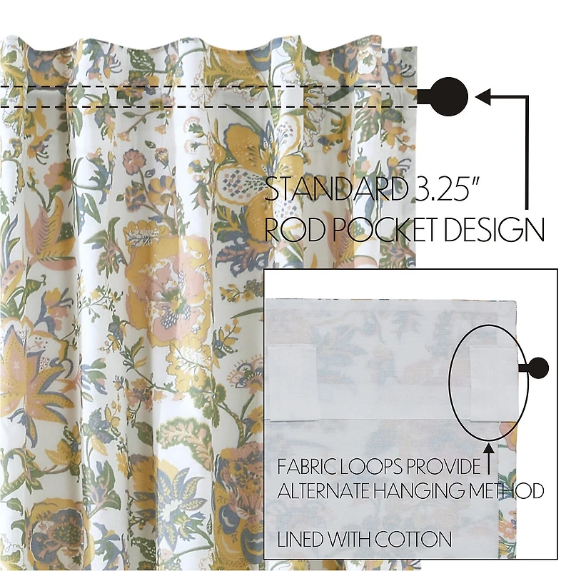 Vhc Brands Wilder 2-pc. Rod Pocket Window Tier