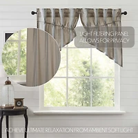Vhc Brands Grain Sack Prairie Swag Rod Pocket Tailored Valance