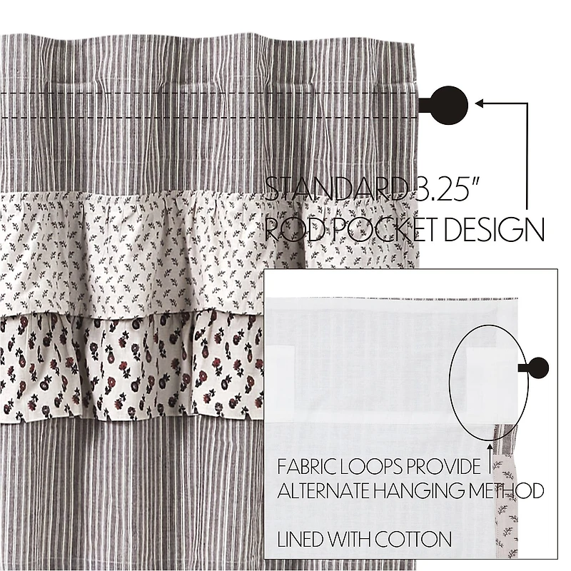 Vhc Brands Florette 2-pc. Rod Pocket Window Tier