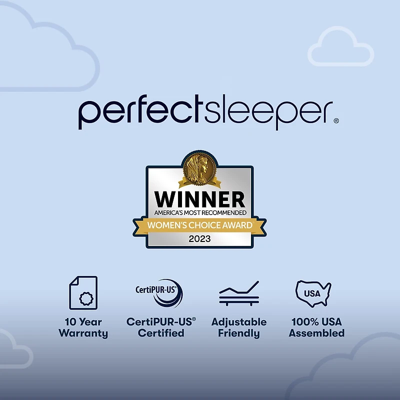 Serta Perfect Sleeper Cobalt Calm 15.25" Plush Pillow Top