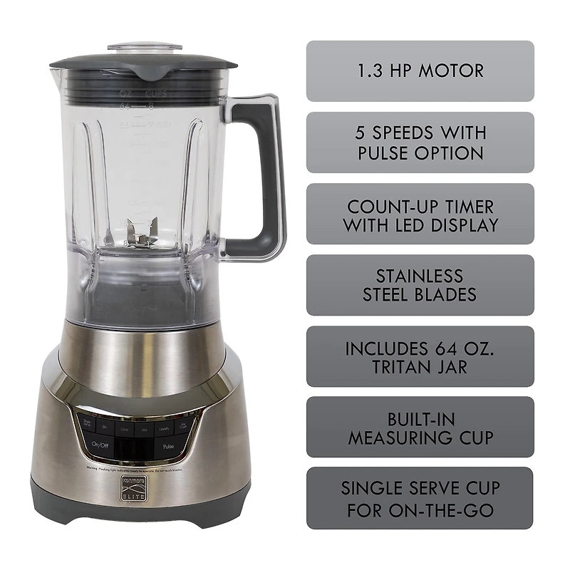 Kenmore Elite 1.3 HP 64 oz Blender