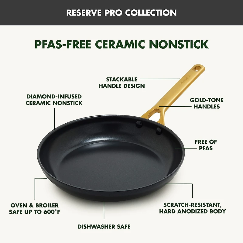 GreenPan Reserve Pro Ceramic 2-pc. Non-Stick Frying Pan Set