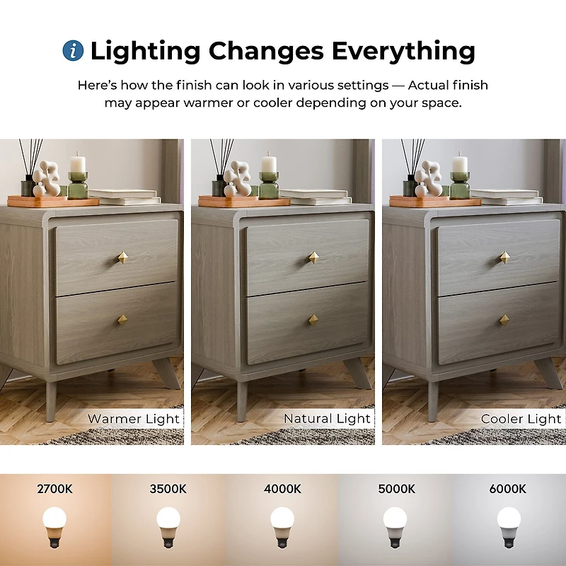 Furniture of America™ Sander 2-Drawer Nightstand
