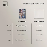 ART REMEDY® "Her Private Jet" Giclee Abstract Canvas Art