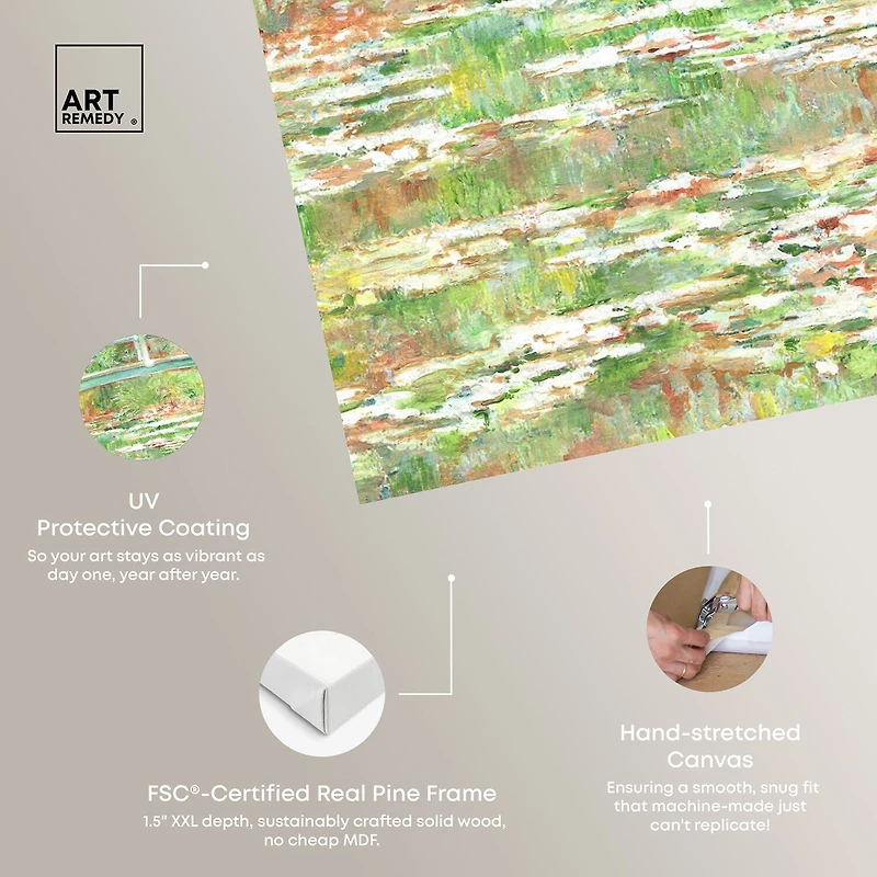 ART REMEDY® "The Garden" Giclee Floral And Botanical Canvas Art