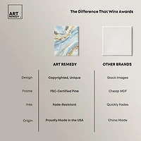 ART REMEDY® "A Beautiful Fiction" Giclee Abstract Canvas Art