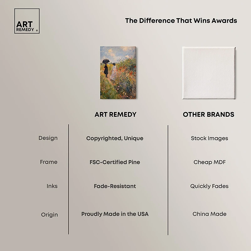 ART REMEDY® "Dawn Floral Mist Panoramic" Giclee Classic And Figurative Canvas Art