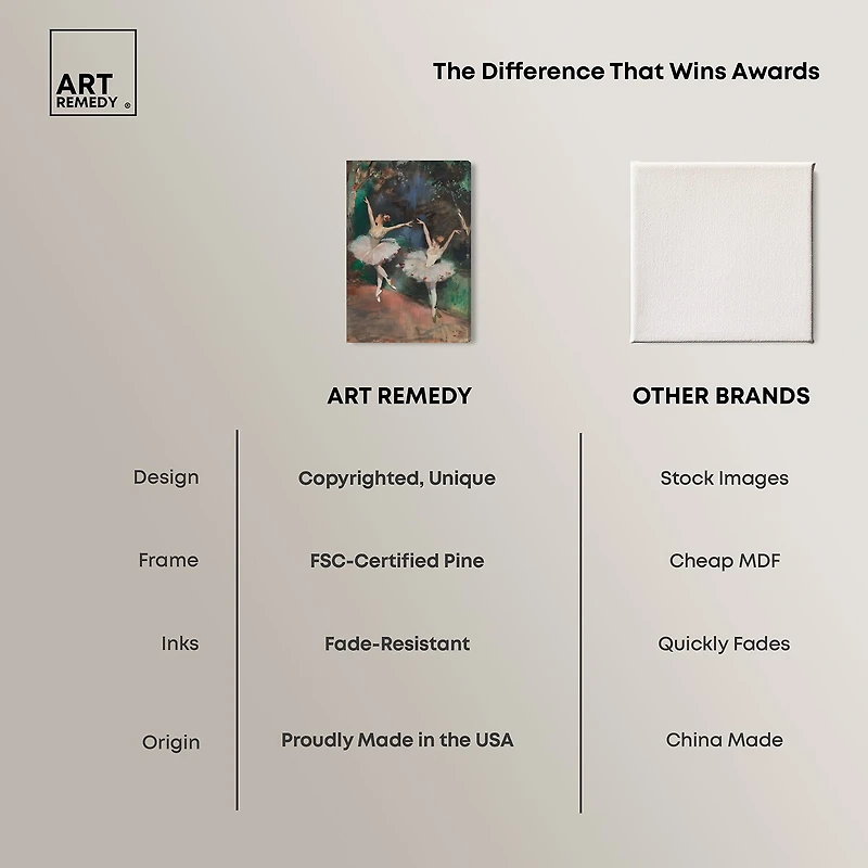 ART REMEDY® "Classical Ballerinas" Giclee Music And Dance Canvas Art