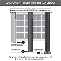 Sun Zero Kline Burlap Weave Thermal Extreme Grommet Top Energy Saving 100% Blackout Single Curtain Panel