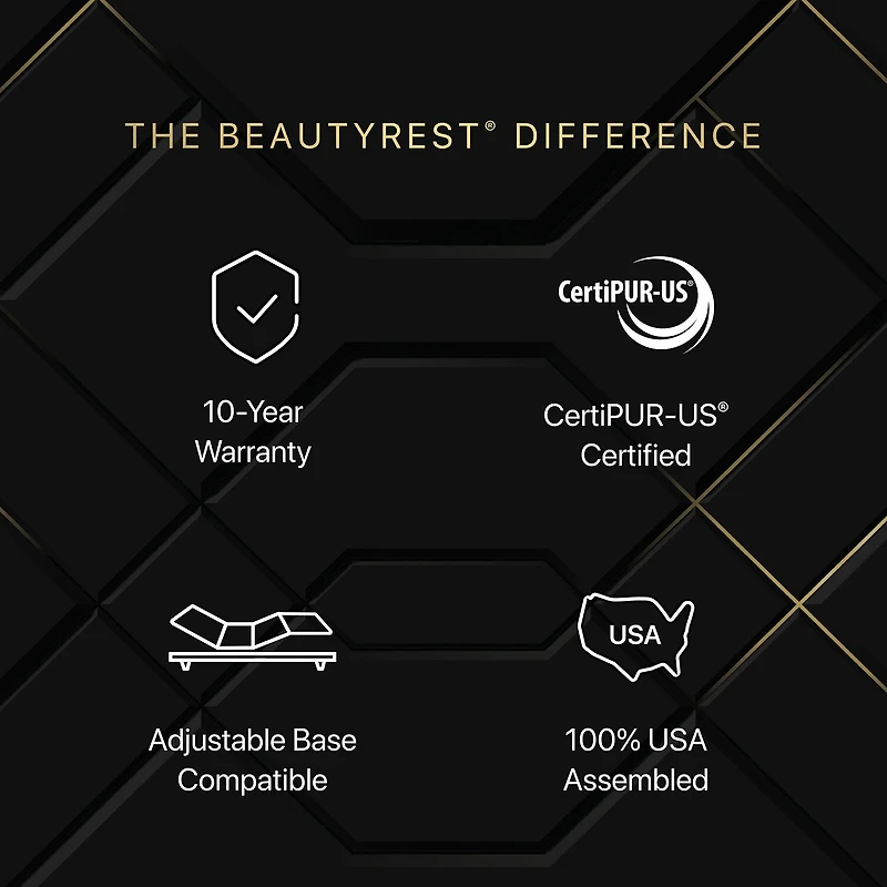 Beautyrest Black Series Four 16" Hybrid Plush Apex Top - Mattress Only