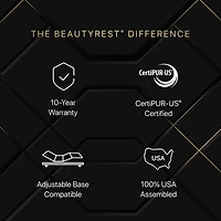 Beautyrest Black Series Four 16" Hybrid Plush Apex Top - Mattress Only