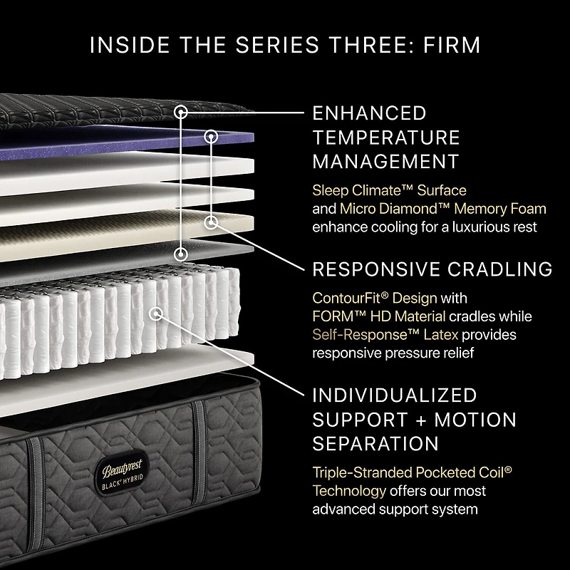 Beautyrest Black Series Three 14.5" Hybrid Firm Tight Top - Mattress Only