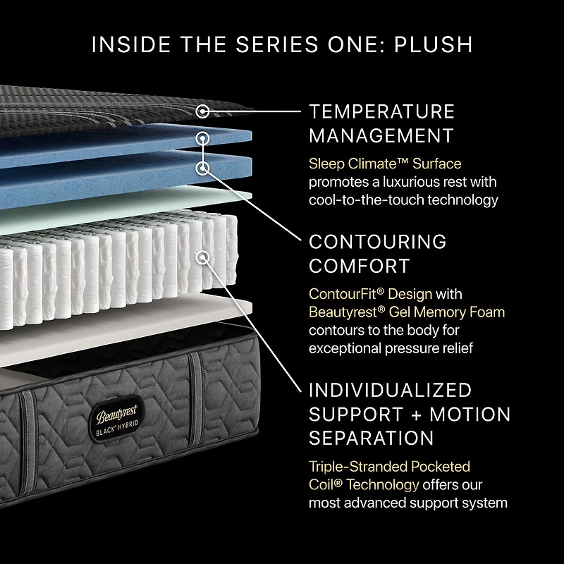 Beautyrest Black Series One 12.5" Hybrid Plush Tight Top - Mattress Only