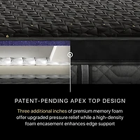 Beautyrest Black Series Four 16" Hybrid Firm Apex Top - Mattress Only