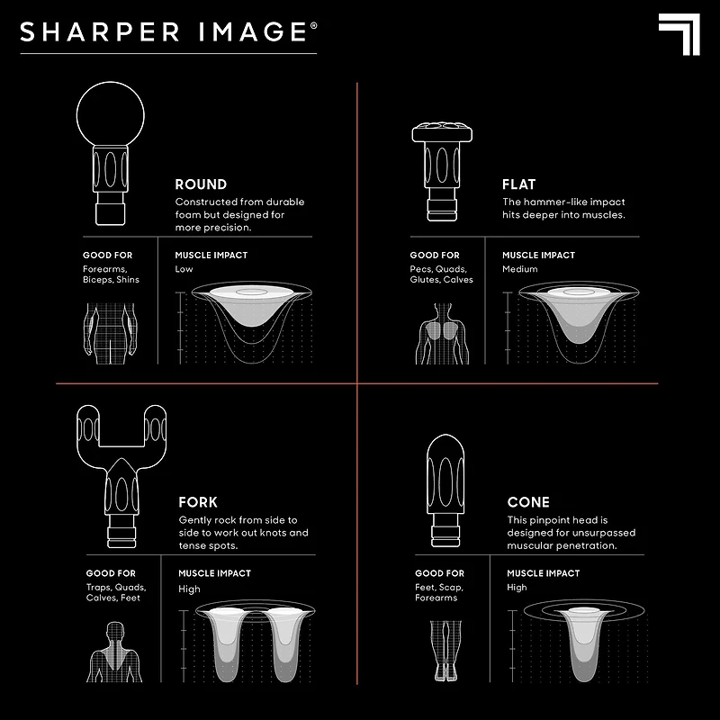 Sharper Image Massager
