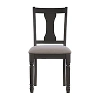 Linon Theona 2-pc. Upholstered Dining Chair