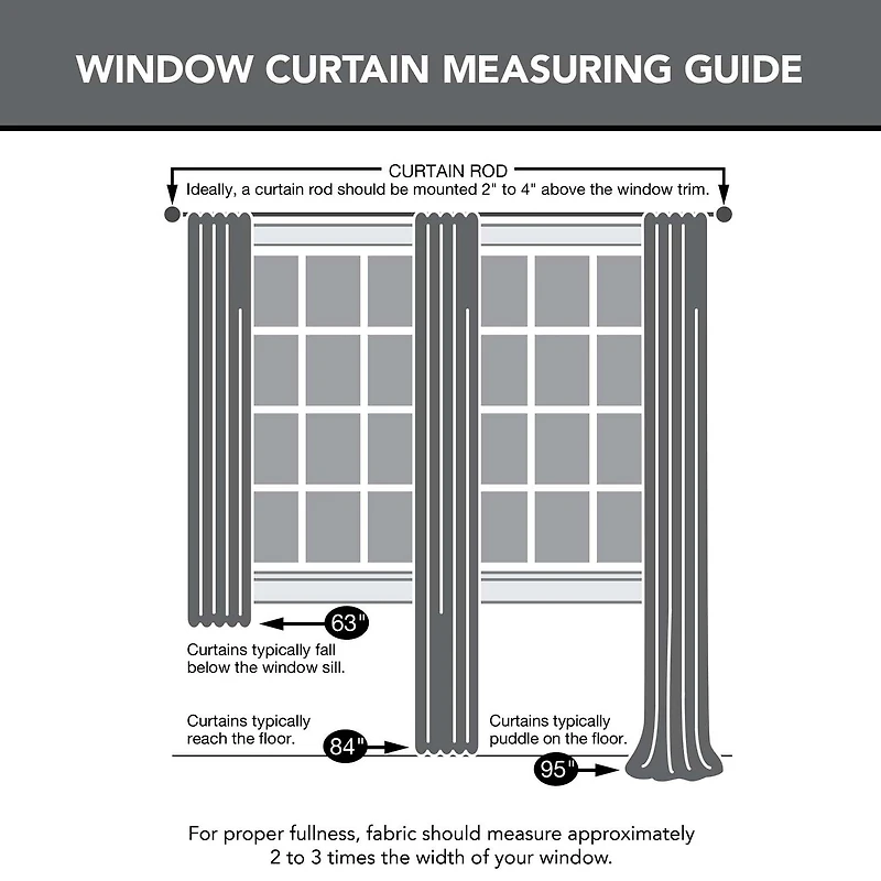Sun Zero Riley Grommet Top Energy Saving Blackout Single Curtain Panel