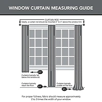 Sun Zero Riley Grommet Top Energy Saving Blackout Single Curtain Panel