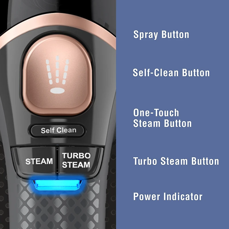 Conair GlideLite Iron