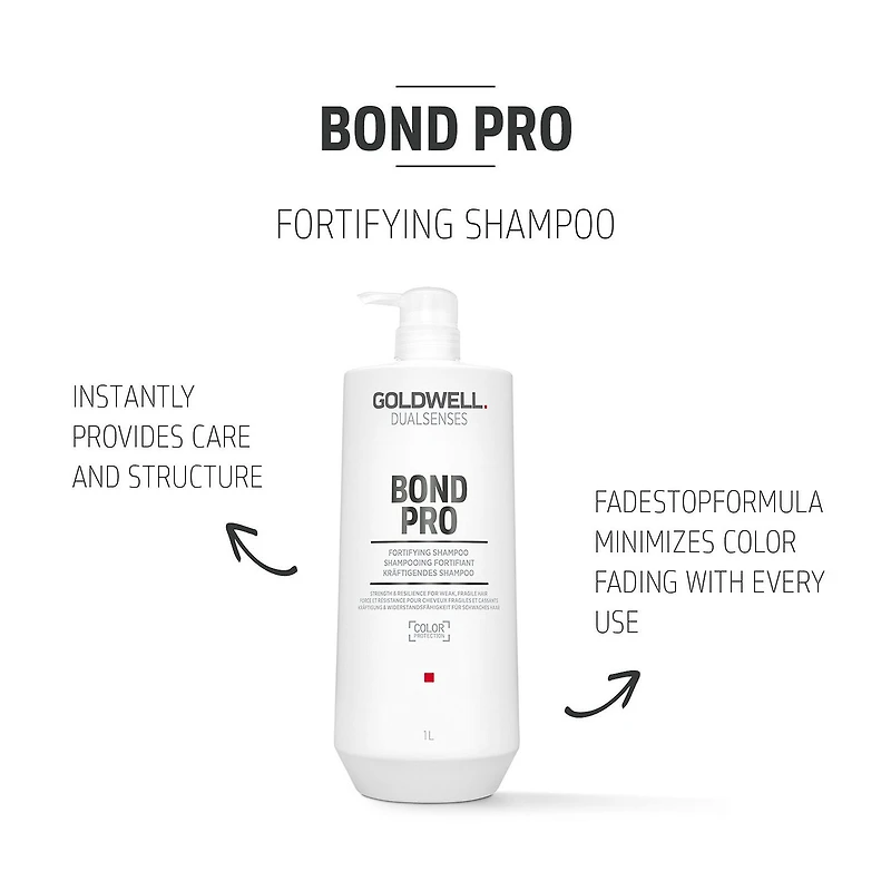 Goldwell Dualsenses Bp Shampoo 33.8 oz.
