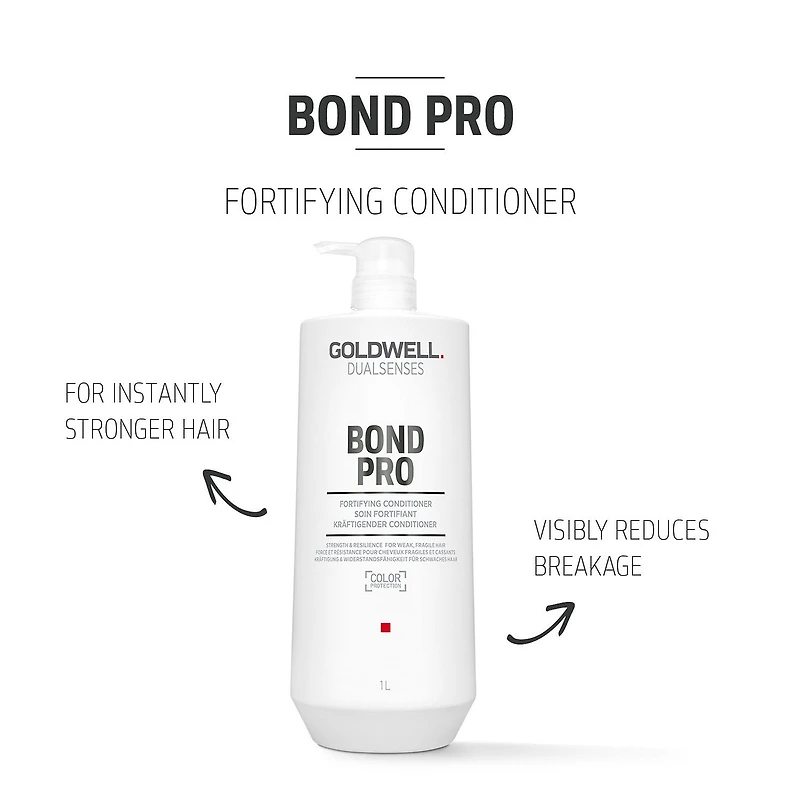 Goldwell Dualsenses Bond Pro Conditioner 33.8 oz.