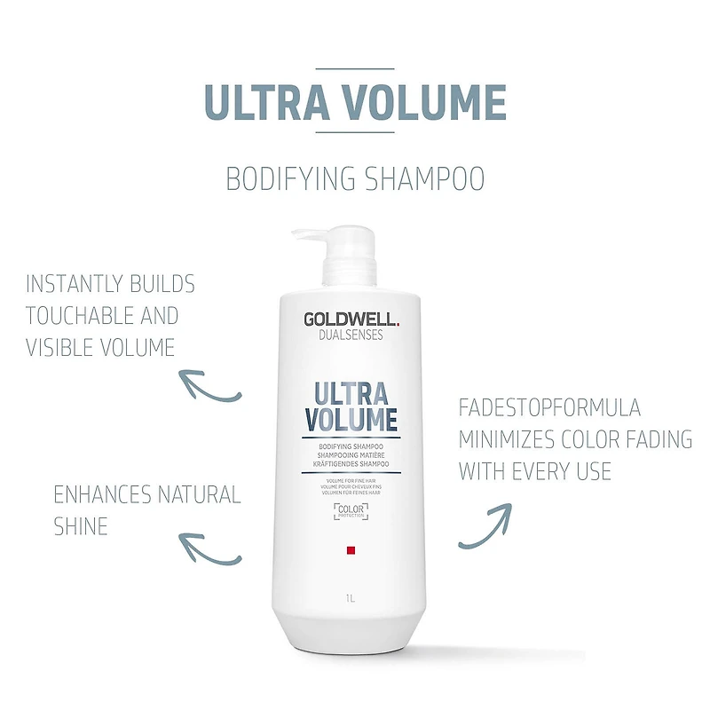 Goldwell Dualsenses Ultra Volume Bodifying Shampoo 33.8 oz.