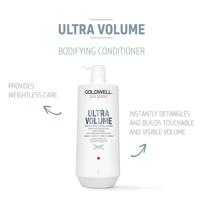 Goldwell Dualsenses Ultra Volume Bodifying Conditioner 33.8 oz.