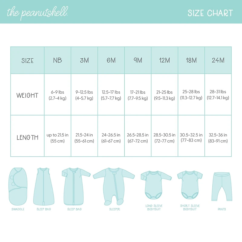 The Peanutshell Blue Camo Baby Boys 23-pc. Clothing Set