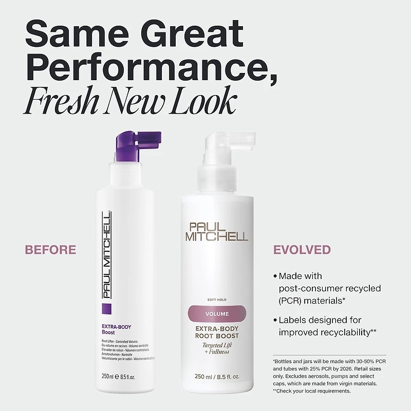 Paul Mitchell Extra Body Conditioning Root Boost Styling Product 8.5 oz.